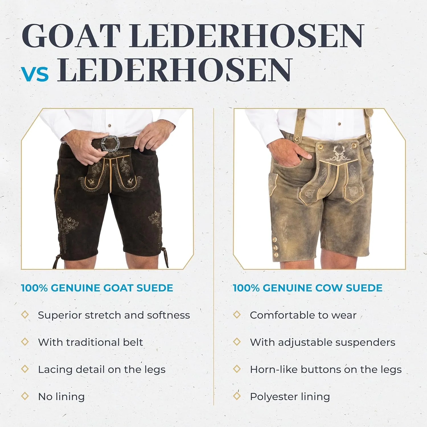 BAVARIA TRACHTEN Lederhosen Men Oktoberfest Costume, Genuine Leather German, Mushroom Brown Short, Green, White, Goat