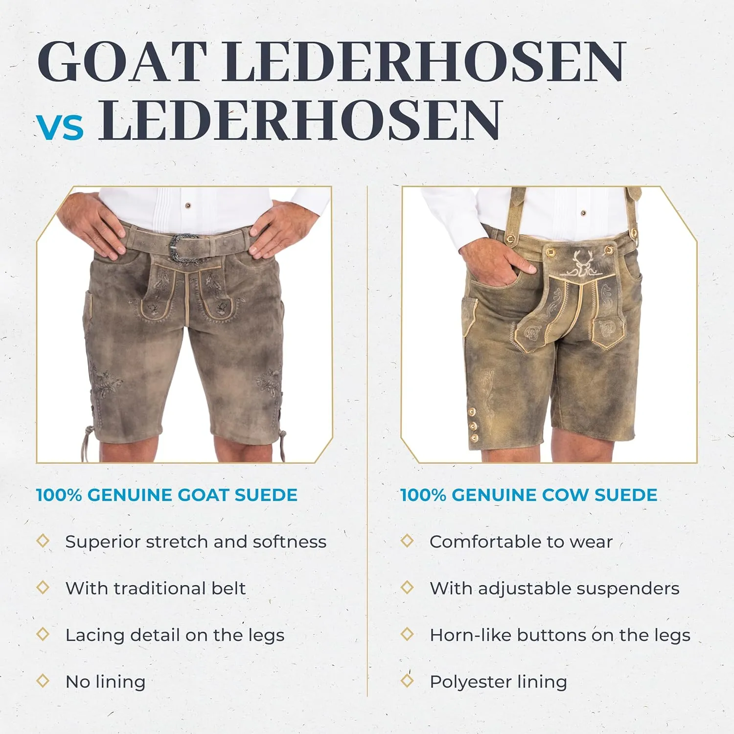 BAVARIA TRACHTEN Lederhosen Men Oktoberfest Costume, Genuine Leather German, Mushroom Brown Short, Green, White, Goat