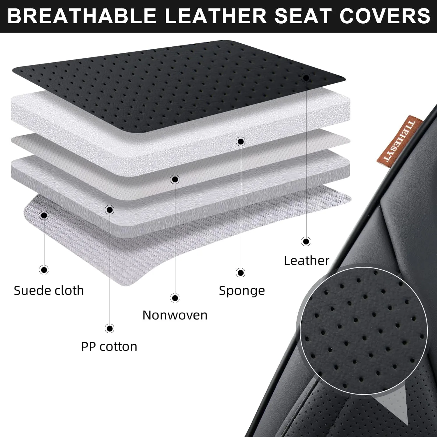 Black Car Seat Covers Full Set, Breathable Leather Automotive Front and Rear Seat Covers with Headrest, Waterproof Auto Seat Protectors Fit for Most Sedans SUV Pick-up Truck