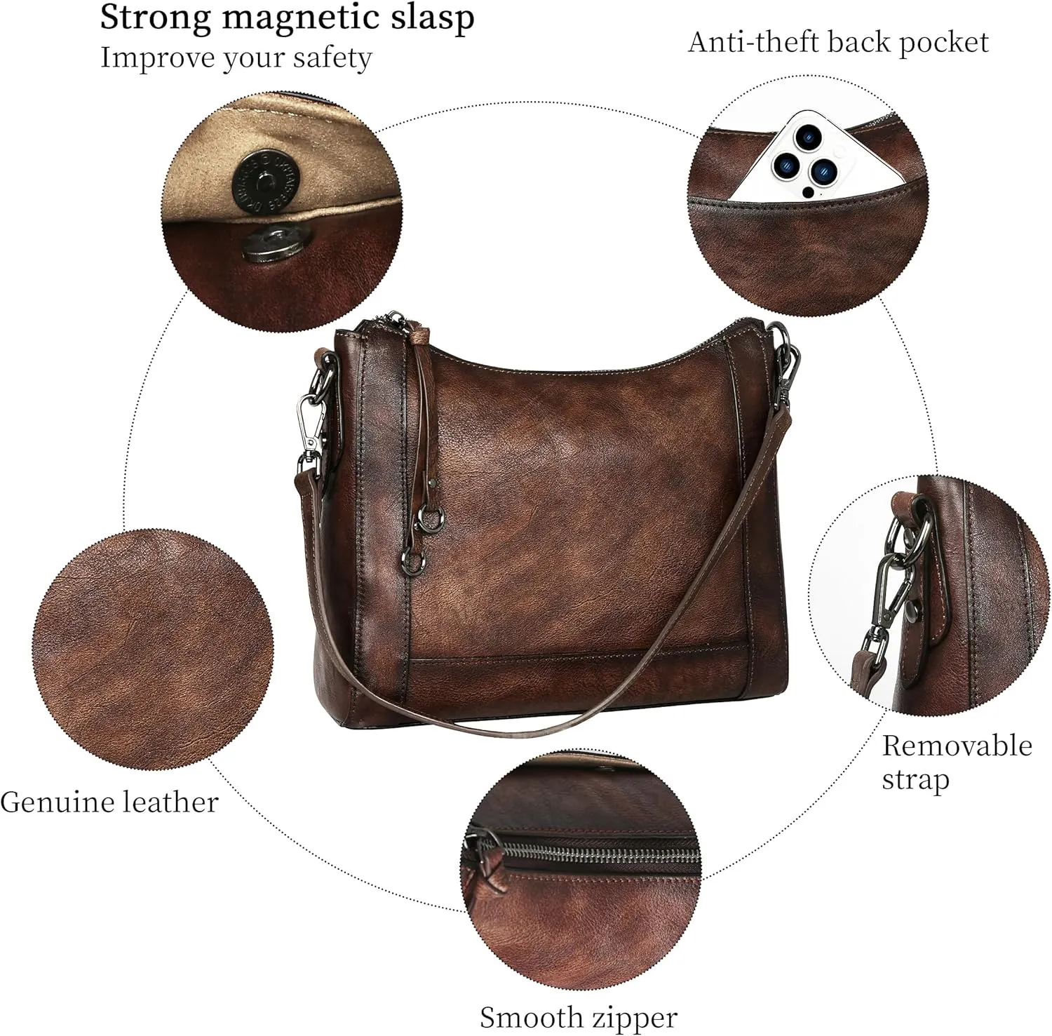 Iswee Genuine Leather Crossbody Bags for Women Satchel Purse Hobo Handbag Ladies Vintage Shoulder Bag Work