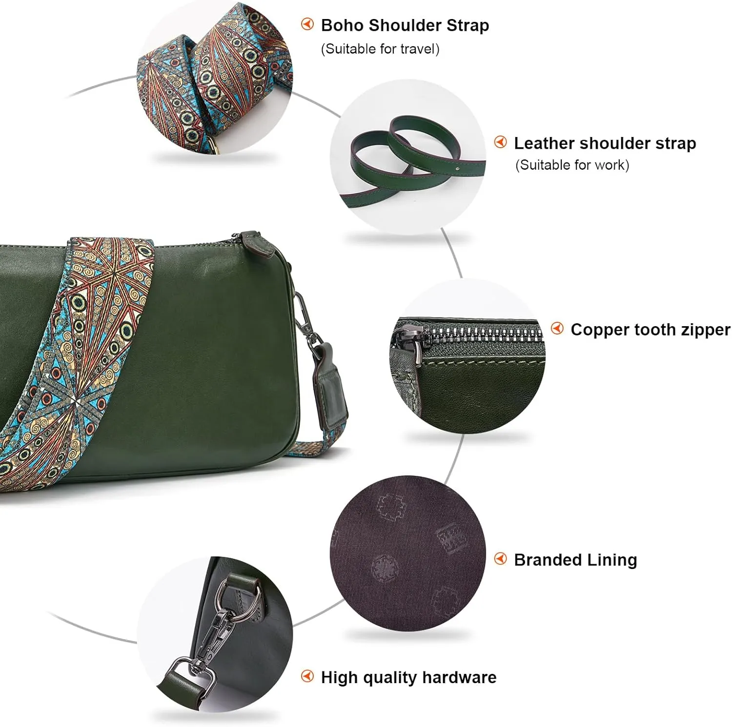 Leather Purse Crossbody Bag for Women: Genuine Leather Purses for Women Trendy - Small Shoulder Cross Body Bag