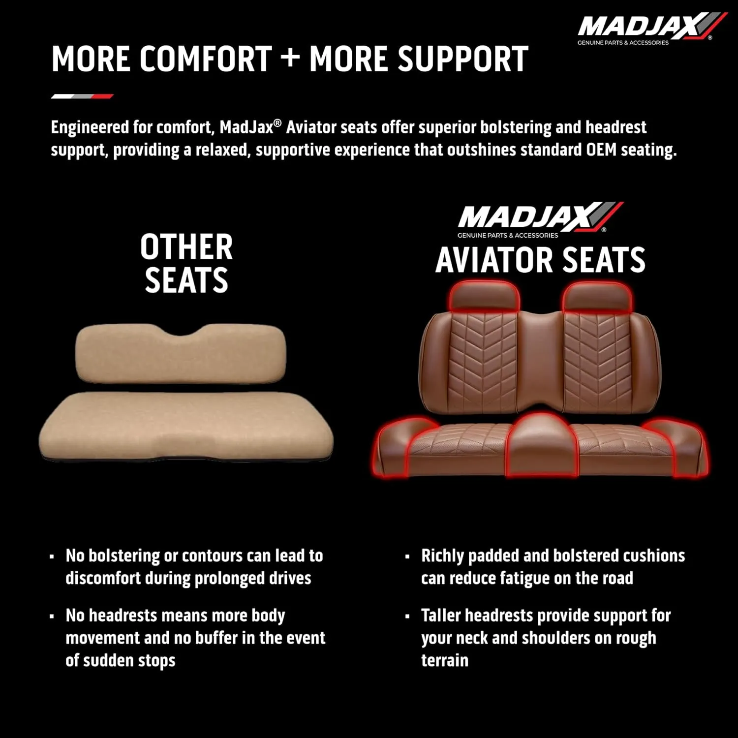 MADJAX Aviator Golf Cart Seat Cushion Kit Compatible with ICON i40/i40F/i40L with Factory Installed Rear Seat Kits | Front & Rear Premium Seat Back & Bottom Assemblies | Graphite