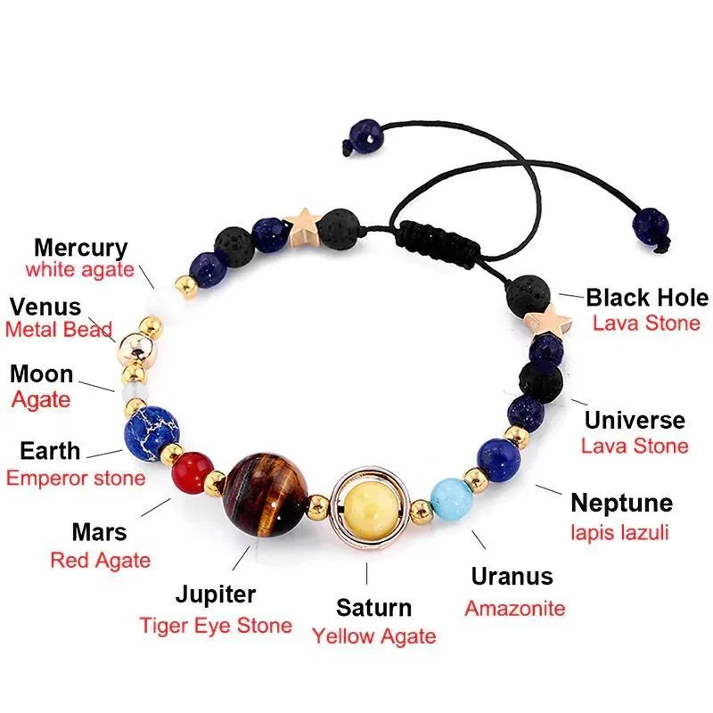 Planets Beads