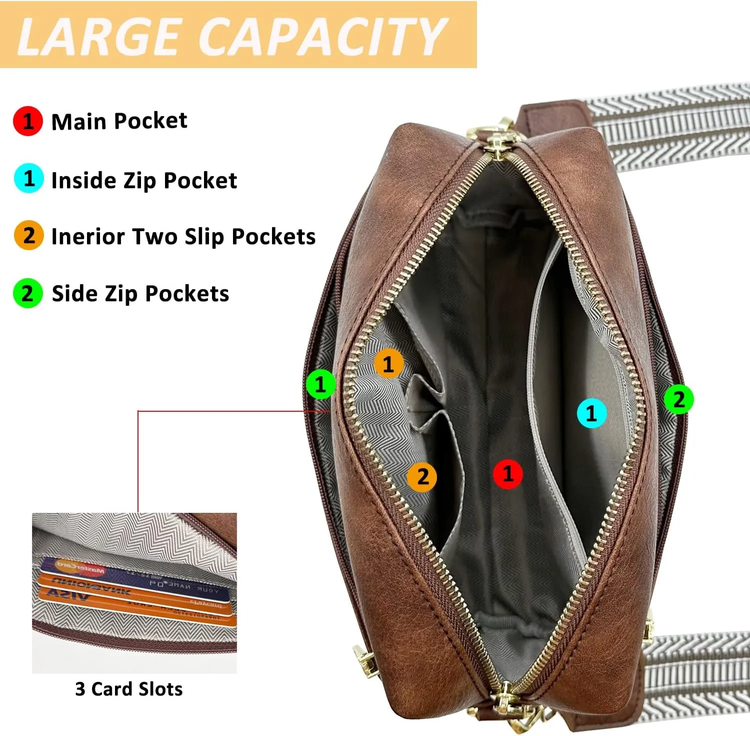 Small Crossbody Bags Purses for Women Triple Zip Vegan Leather Shoulder Handbags with Guitar & Leather Straps